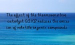 The effect of the thermosensitive catalyst SA102 reduces the emission of volatile organic compounds