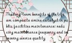 The long-term benefits of flat-foam composite amine catalyst in public facilities maintenance: reducing maintenance frequency and improving service quality