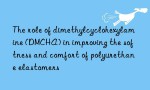 The role of dimethylcyclohexylamine (DMCHA) in improving the softness and comfort of polyurethane elastomers