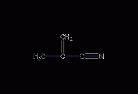 Methacrylonitrile structural formula