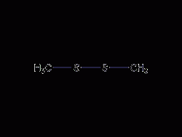 Dimethyl disulfide structural formula