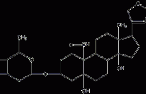 Apocynin structural formula