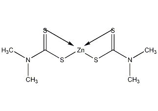 Structural formula of thiram