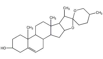 Diosgenin structural formula