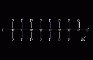 Sodium perfluorooctanoate structural formula